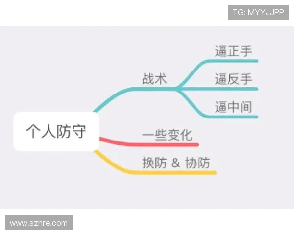 飞盘战术解析：杭州飞盘队如何构建高效防反体系与战术执行