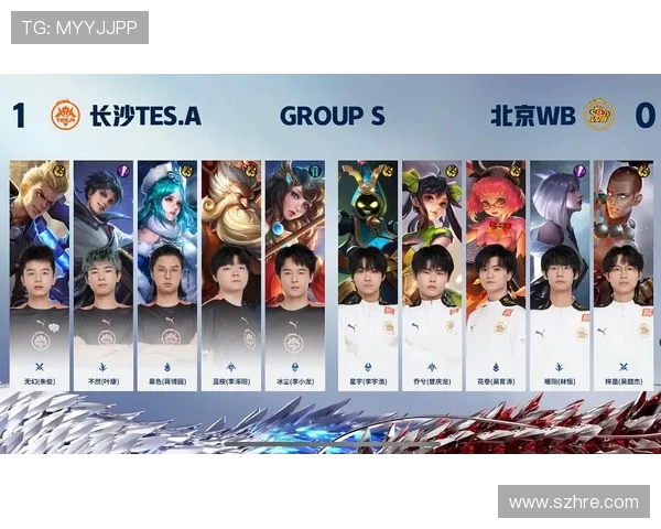 王者荣耀团队协作榜单揭晓TES荣登第一名展现强大实力