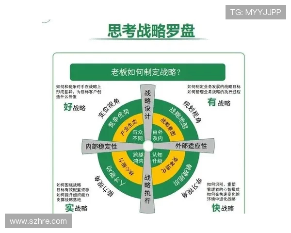 重磅专题：探秘BLG战队防反革新背后的战略与思考